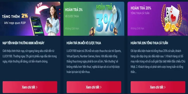 Tổng quan khuyến mãi 55win55